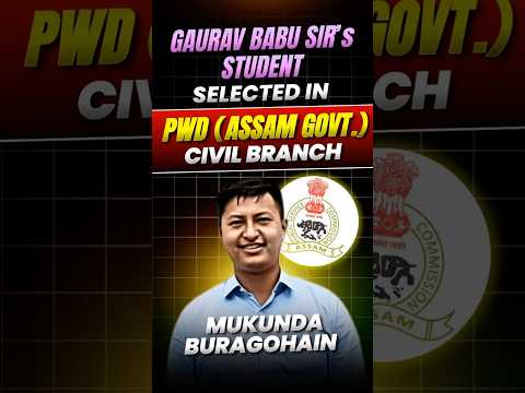 Mukunda Buragohain